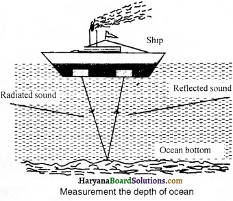 HBSE 9th Class Science Solutions Chapter 12 Sound - 4
