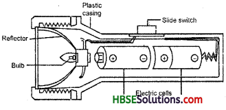 HBSE 6th Class Science Solutions Chapter 12 Electricity and Circuits-5