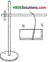 HBSE 6th Class Science Solutions Chapter 13 Fun with Magnets-2