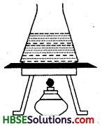 HBSE 6th Class Science Solutions Chapter 15 Air Around Us-2