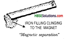 HBSE 6th Class Science Solutions Chapter 5 Separation of Substances 13