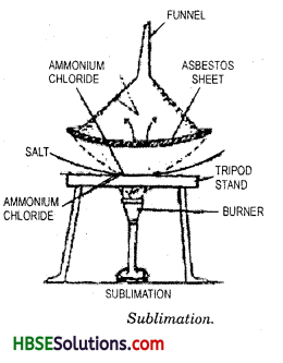 HBSE 6th Class Science Solutions Chapter 5 Separation of Substances 6