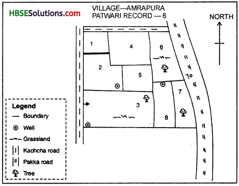 HBSE 6th Class Social Science Solutions Civics Chapter 6 Rural Administration-2