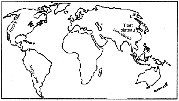 HBSE 6th Class Social Science Solutions Geography Chapter 6 Major Landforms of the Earth 1