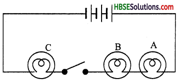 HBSE 7th Class Science Solutions Chapter 14 Electric Current and its Effects 5