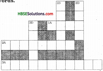 HBSE 7th Class Science Solutions Chapter 3 Fibre to Fabric-3