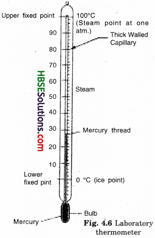 HBSE 7th Class Science Solutions Chapter 4 Heat-1
