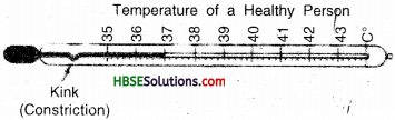 HBSE 7th Class Science Solutions Chapter 4 Heat-2