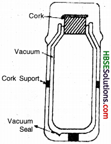 HBSE 7th Class Science Solutions Chapter 4 Heat-8