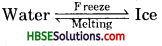 HBSE 7th Class Science Solutions Chapter 6 Physical and Chemical Changes-3