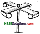 HBSE 7th Class Science Solutions Chapter 8 Winds, Storms and Cyclones-2