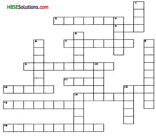 HBSE 7th Class Social Science Solutions Geography Chapter 3 Our Changing Earth 3