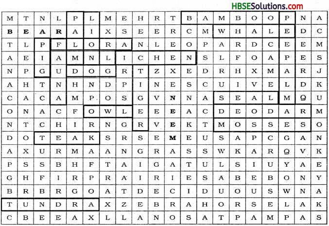 HBSE 7th Class Social Science Solutions Geography Chapter 6 Natural Vegetation and Wild Life 8