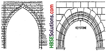 HBSE 7th Class Social Science Solutions History Chapter 5 Rulers and Buildings-1