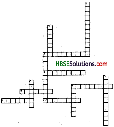 HBSE 8th Class Science Solutions Chapter 10 Reaching the Age of Adolescence-1