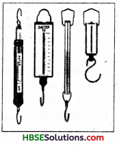 HBSE 8th Class Science Solutions Chapter 12 Friction 2