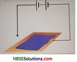 HBSE 8th Class Science Solutions Chapter 14 Chemical Effects of Electric Current 3