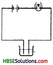 HBSE 8th Class Science Solutions Chapter 14 Chemical Effects of Electric Current 4