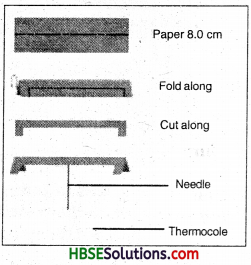 HBSE 8th Class Science Solutions Chapter 15 Some Natural Phenomena 1a