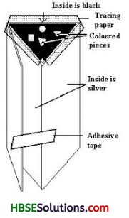 HBSE 8th Class Science Solutions Chapter 16 Light 4