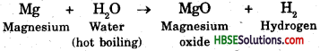 HBSE 8th Class Science Solutions Chapter 4 Materials Metals and Non-Metals-4