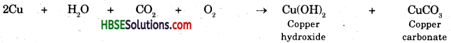 HBSE 8th Class Science Solutions Chapter 4 Materials Metals and Non-Metals-5