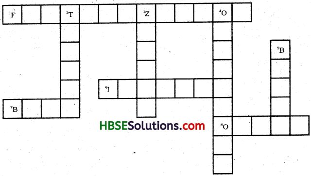 HBSE 8th Class Science Solutions Chapter 9 Reproduction in Animals-1