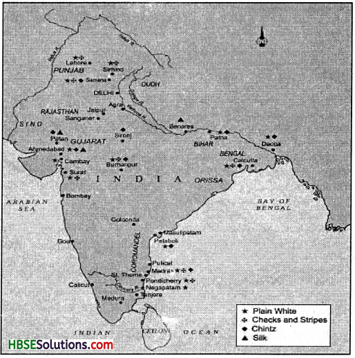 HBSE 8th Class Social Science Solutions History Chapter 7 Weavers, Iron Smelters and Factory Owners 1