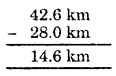 HBSE 7th Class Maths Solutions Chapter 2 Fractions and Decimals Ex 2.5 2