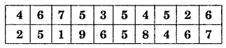 HBSE 7th Class Maths Solutions Chapter 3 Data Handling Ex 3.1 1
