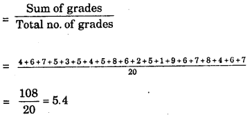 HBSE 7th Class Maths Solutions Chapter 3 Data Handling Ex 3.1 3