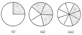 HBSE 7th Class Maths Solutions Chapter 8 Comparing Quantities Ex 8.2 3