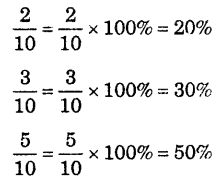 HBSE 7th Class Maths Solutions Chapter 8 Comparing Quantities Ex 8.3 1