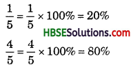 HBSE 7th Class Maths Solutions Chapter 8 Comparing Quantities Ex 8.3 2