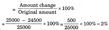 HBSE 7th Class Maths Solutions Chapter 8 Comparing Quantities Ex 8.3 4