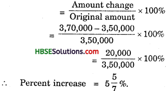 HBSE 7th Class Maths Solutions Chapter 8 Comparing Quantities Ex 8.3 5