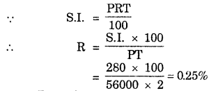 HBSE 7th Class Maths Solutions Chapter 8 Comparing Quantities Ex 8.3 8