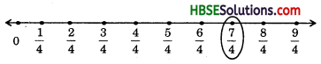HBSE 8th Class Maths Solutions Chapter 1 Rational Numbers Ex 1.2 1
