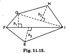 HBSE 8th Class Maths Solutions Chapter 11 Mensuration InText Questions 11