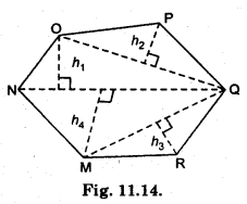 HBSE 8th Class Maths Solutions Chapter 11 Mensuration InText Questions 12