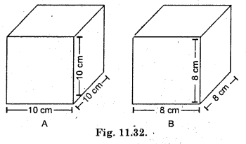 HBSE 8th Class Maths Solutions Chapter 11 Mensuration InText Questions 14