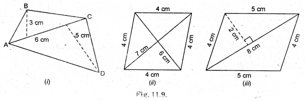 HBSE 8th Class Maths Solutions Chapter 11 Mensuration InText Questions 7