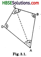HBSE 8th Class Maths Solutions Chapter 3 Understanding Quadrilaterals InText Questions 1
