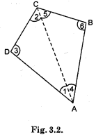 HBSE 8th Class Maths Solutions Chapter 3 Understanding Quadrilaterals InText Questions 2