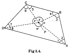 HBSE 8th Class Maths Solutions Chapter 3 Understanding Quadrilaterals InText Questions 4