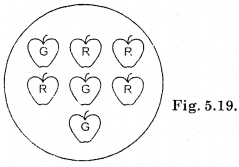 HBSE 8th Class Maths Solutions Chapter 5 Data Handling Ex 5.3 2