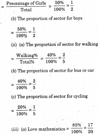 HBSE 8th Class Maths Solutions Chapter 5 Data Handling InText Questions 12