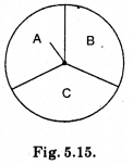HBSE 8th Class Maths Solutions Chapter 5 Data Handling InText Questions 19