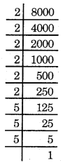 HBSE 8th Class Maths Solutions Chapter 7 Cube and Cube Roots InText Questions 3