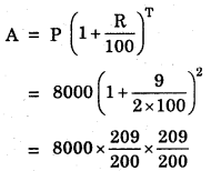 HBSE 8th Class Maths Solutions Chapter 8 Comparing Quantities Ex 8.3 2